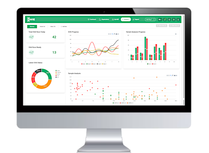 Octopus Owie - Dashboard screenshot